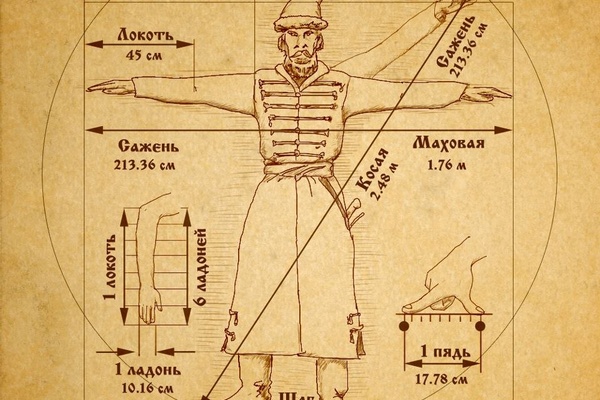 Measuring Like a Russian